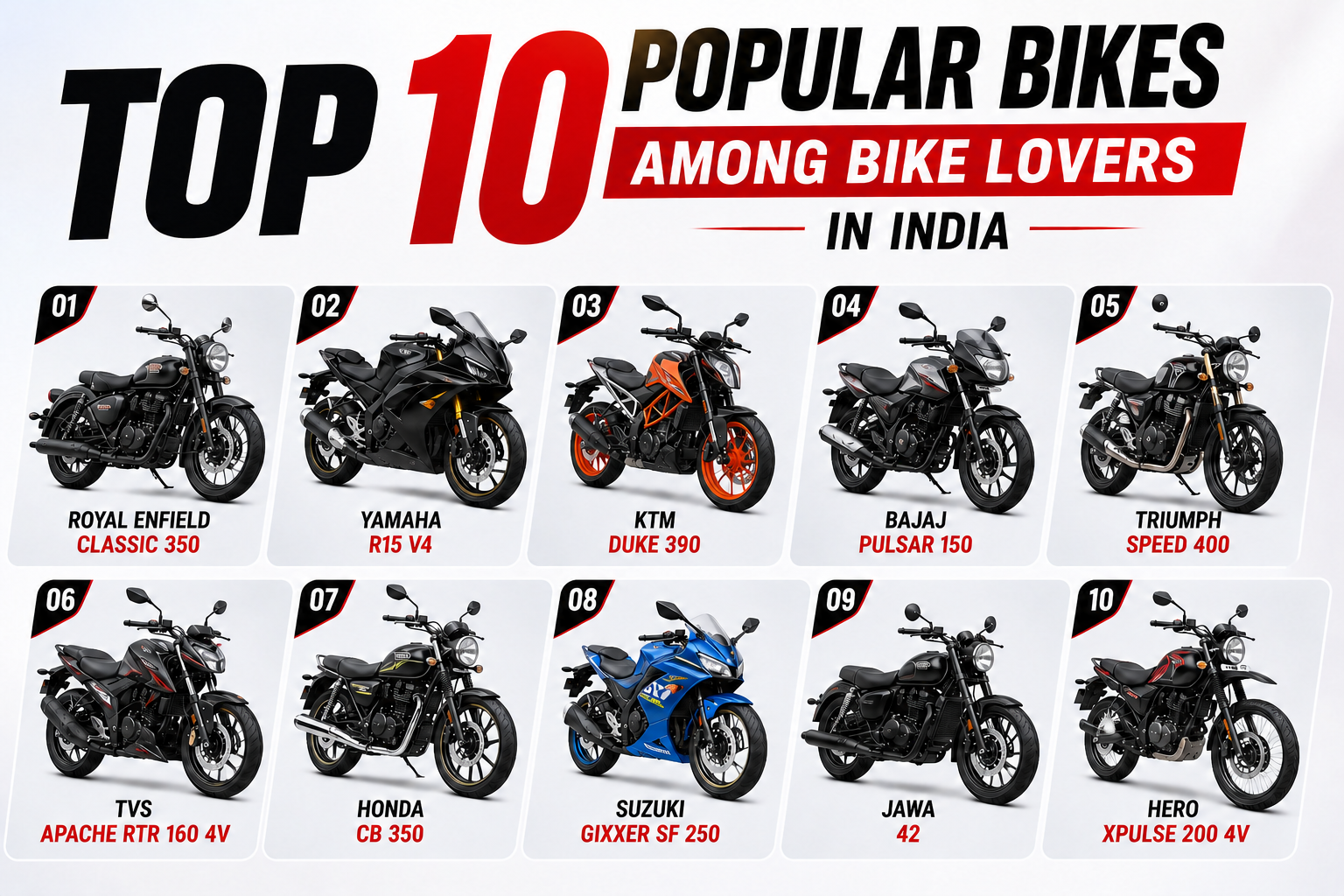 Top 10 popular bikes among bike lovers in India