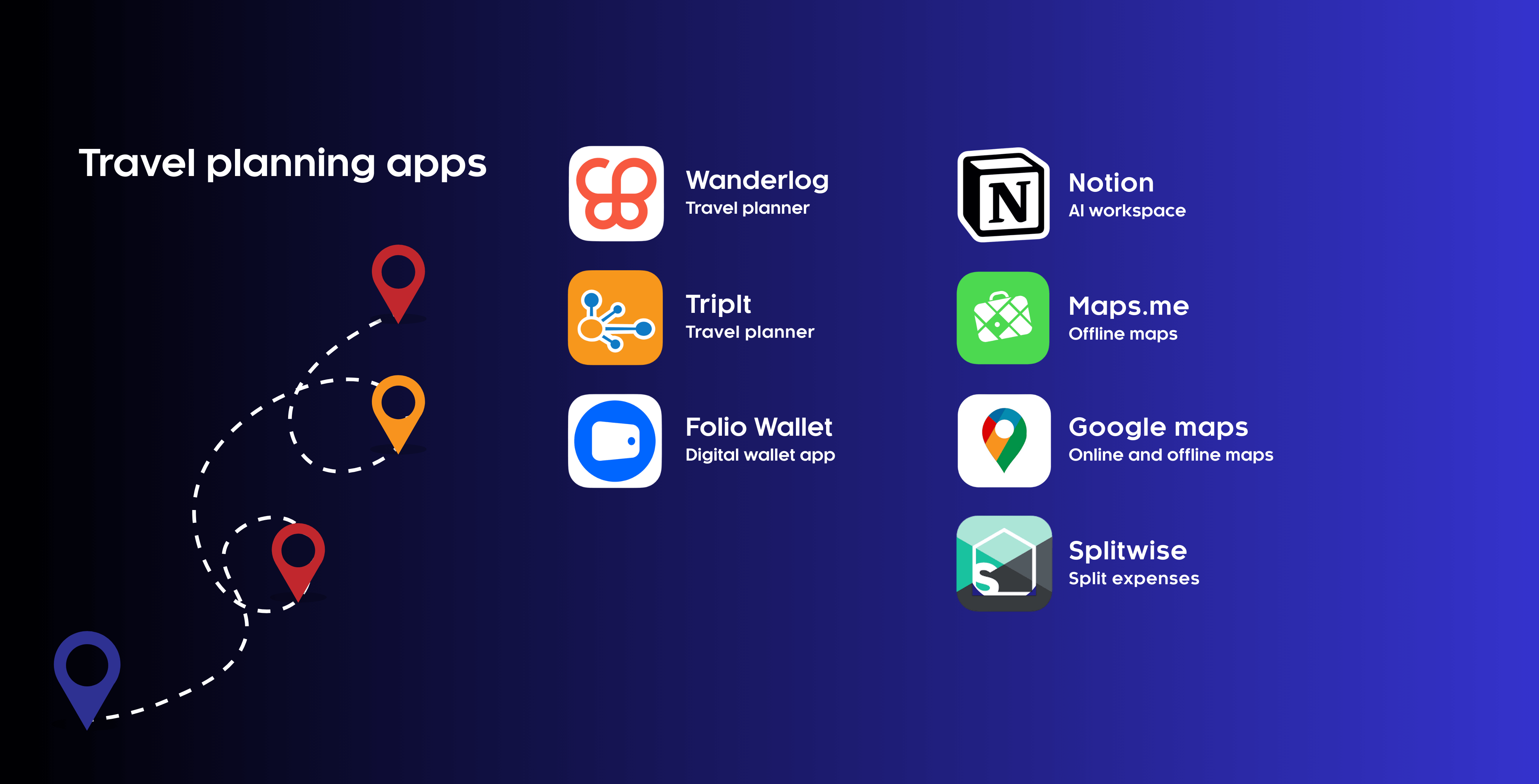 These Online & Offline Travel Planning Apps are Trusted & Life Saviors