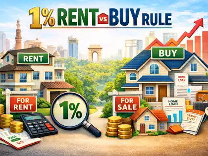 Rent, Try & then Buy is the new Trend in 2020. Know how?