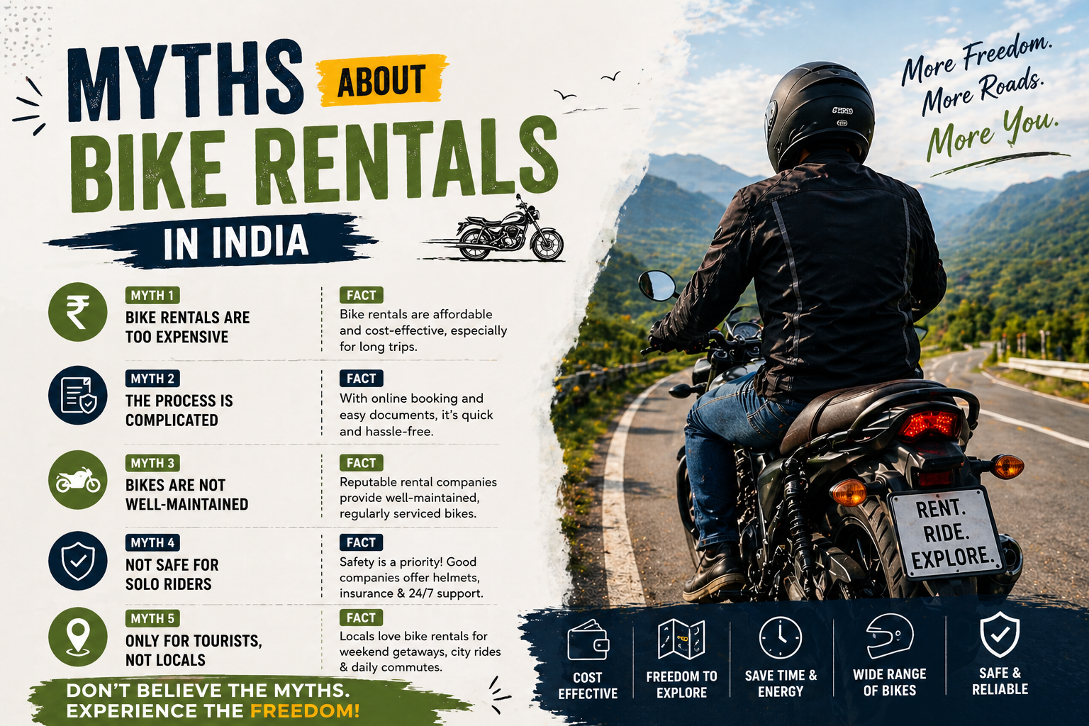 Myths About Bike Rentals in India
