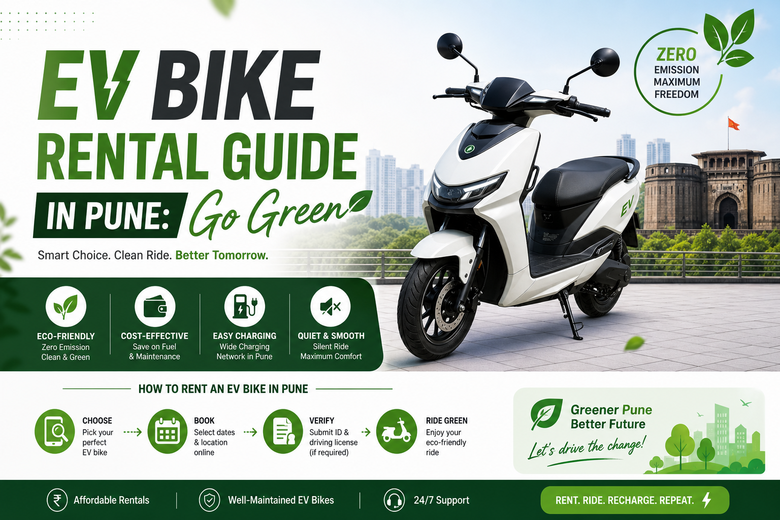 EV Bike rental guide in Pune: Go Green