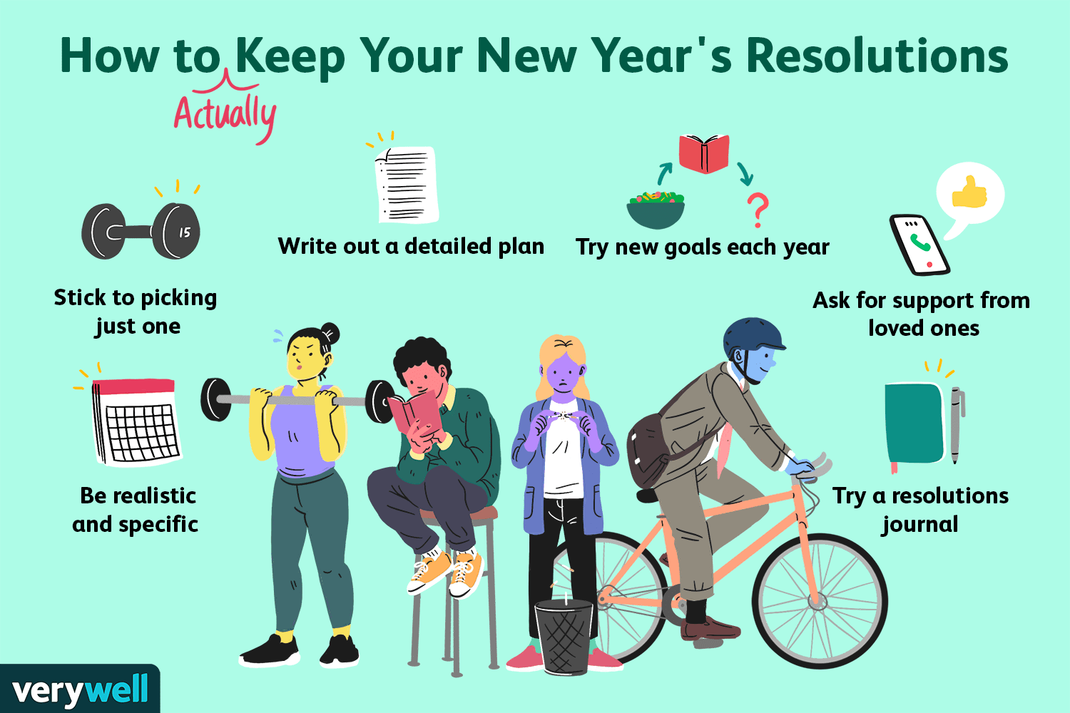 Let’s bring back New Year Resolution Ideas for 2018