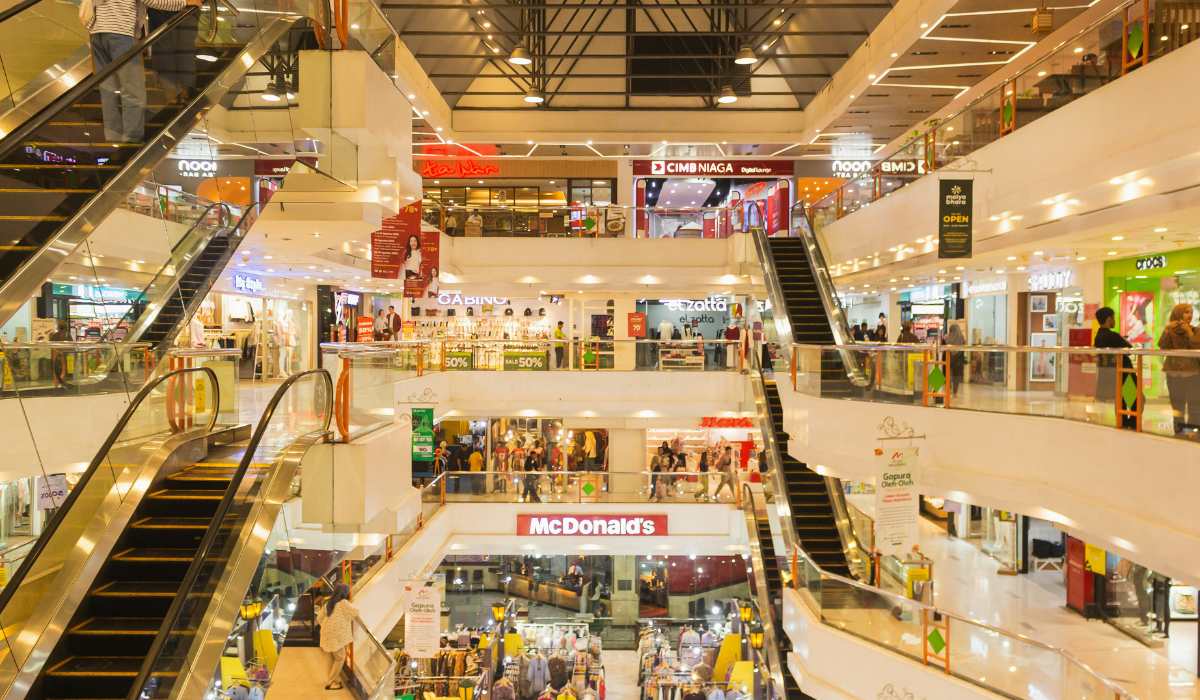 Things to Do in Bangalore