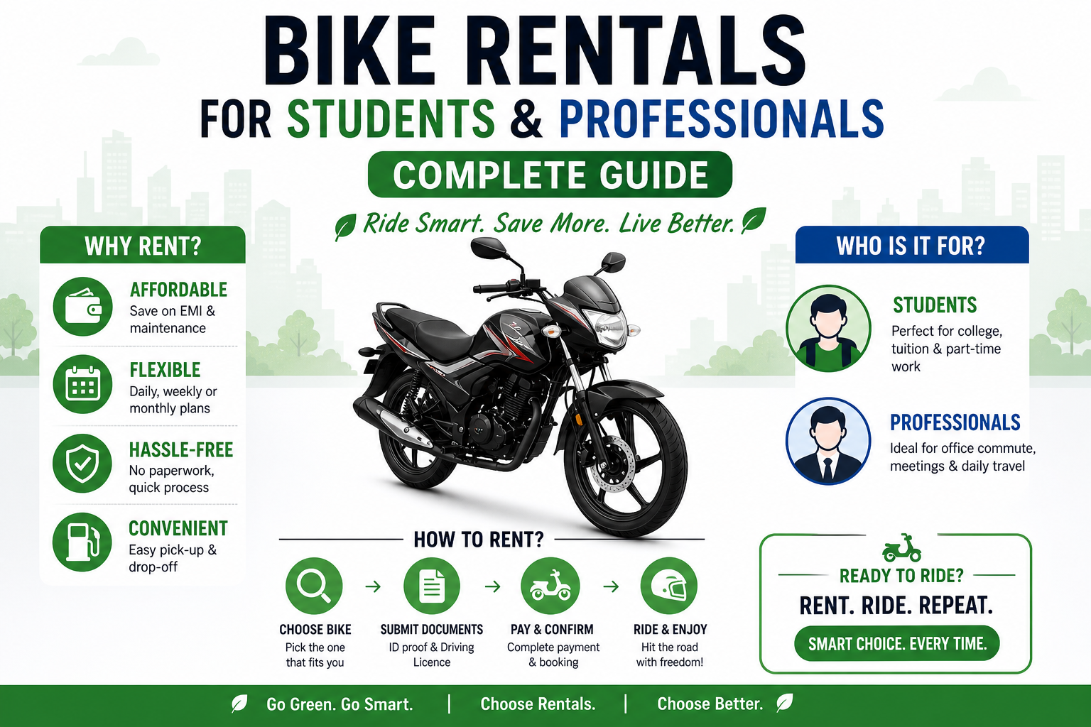 Bike rentals for students and professional: Complete guide