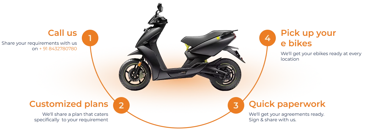 Electric Bike Rental